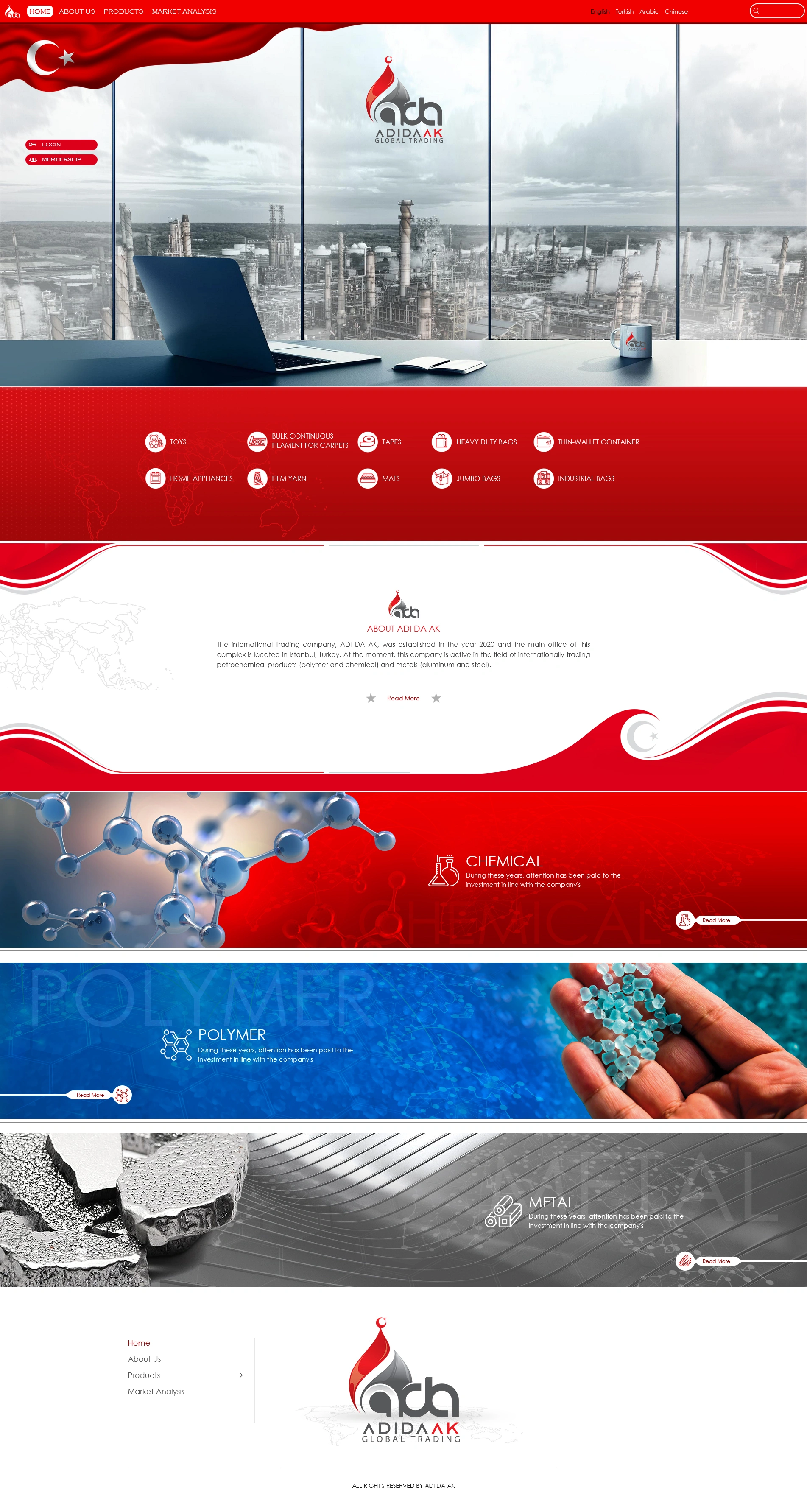 AdiDaAk General Trading Company Website Design